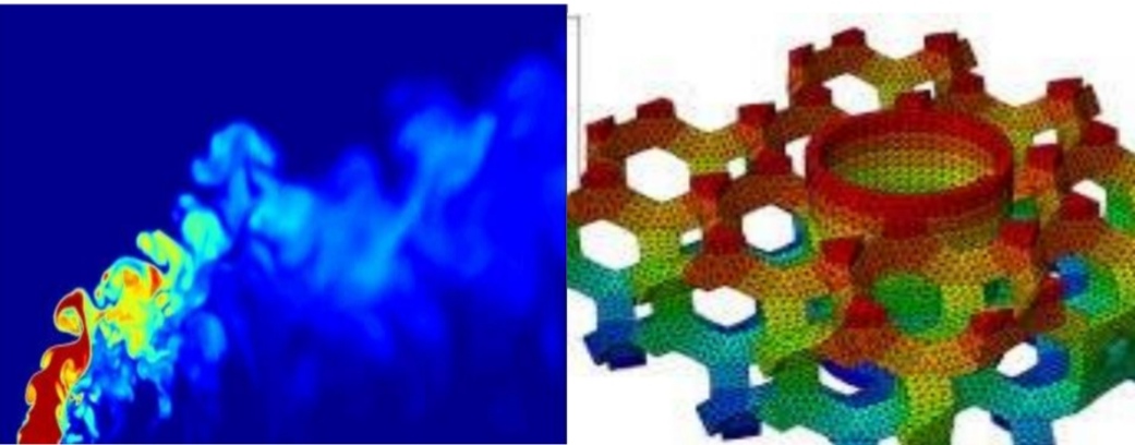 simulation